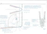 Progettazione e design barche